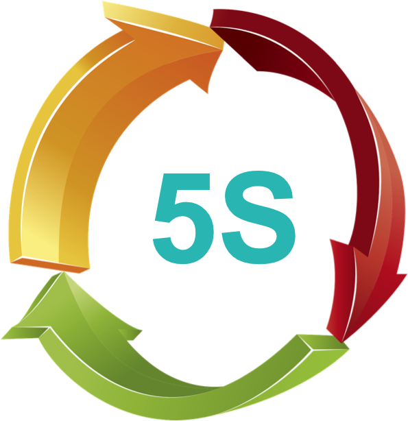 Lean Management 5S Lean Management 5S